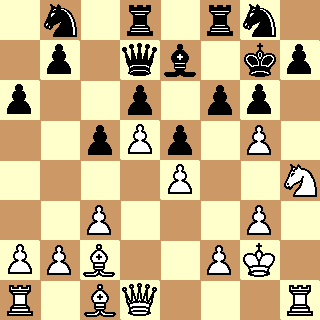 1n1r1rn1/1p1qb1kp/p2p1pp1/2pPp1P1/4P2N/2P3P1/PPB2PK1/R1BQ3R