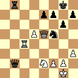 1r4k1/4pp1p/6p1/3PQn2/2R5/7P/1q2NPP1/6K1