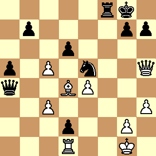 5rk1/1p4pp/3p4/p1P1n2Q/q2BP3/2P4P/3p2P1/3R2K1