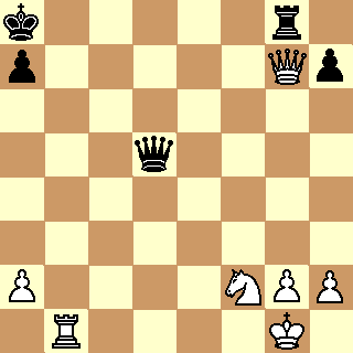 k5r1/p5Qp/8/3q4/8/8/P4NPP/1R4K1