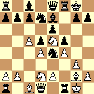 r1b1qrk1/pppnb1pp/4p3/2PpNp2/3PnP2/6P1/PP1NP1BP/R1BQ1RK1