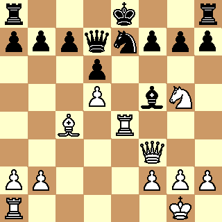 r3k2r/pppqnppp/3p4/3P1bN1/2B1R3/5Q2/PP3PPP/R5K1