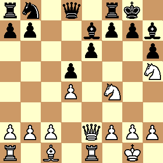 rn1q1rk1/pp2bppb/4p2p/3p3N/3P1N2/8/PPP1QPPP/R1B1R1K1