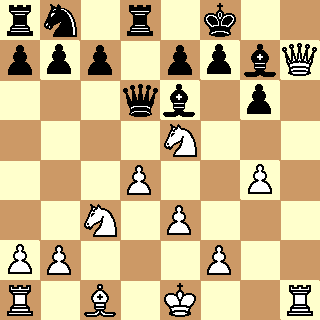 rn1r1k2/ppp1ppbQ/3qb1p1/4N3/3P2P1/2N1P3/PP3P2/R1B1K2R